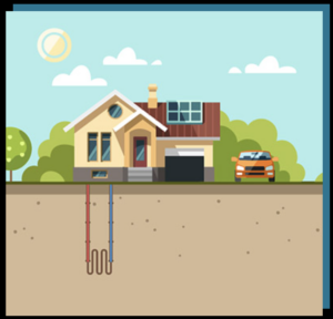 Geothermal Heating Reduces