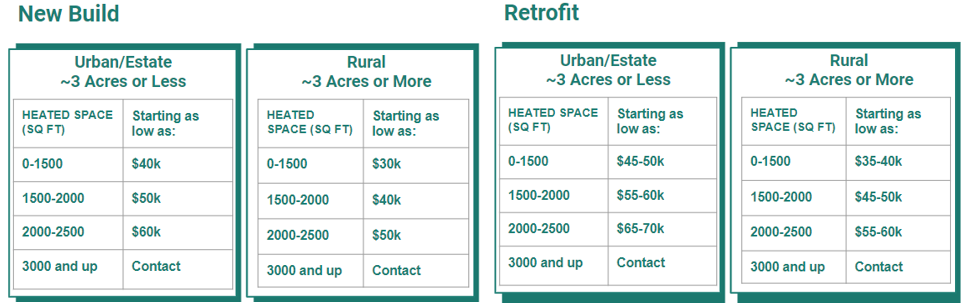 FAQ IMAGE - geothermal retrofits