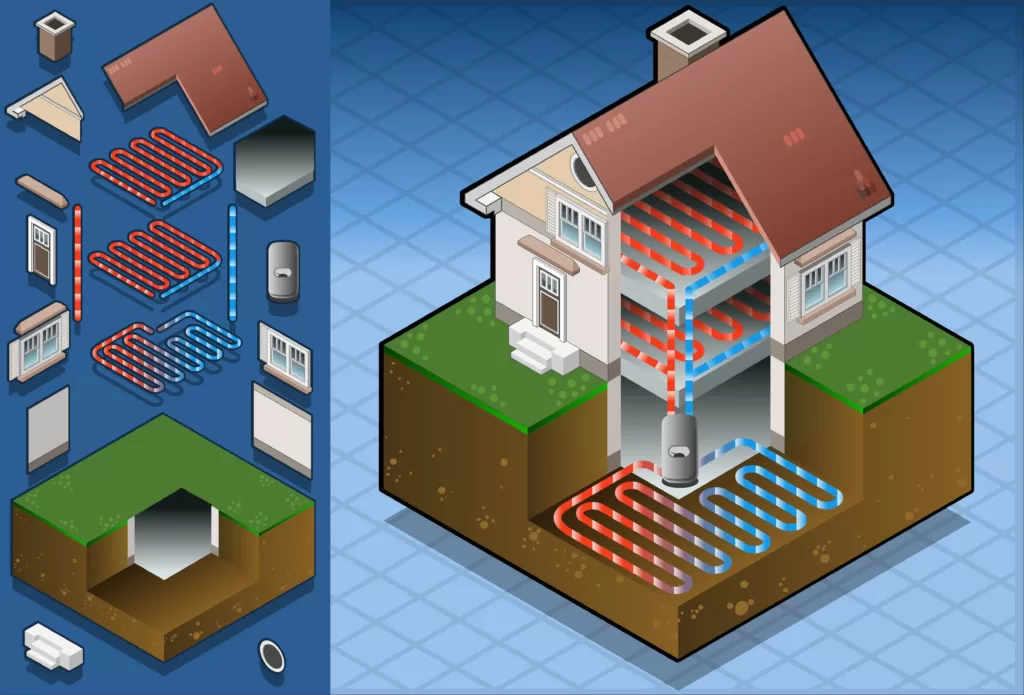 Geothermal Ground Loops – Difference Between Horizontal And Vertical