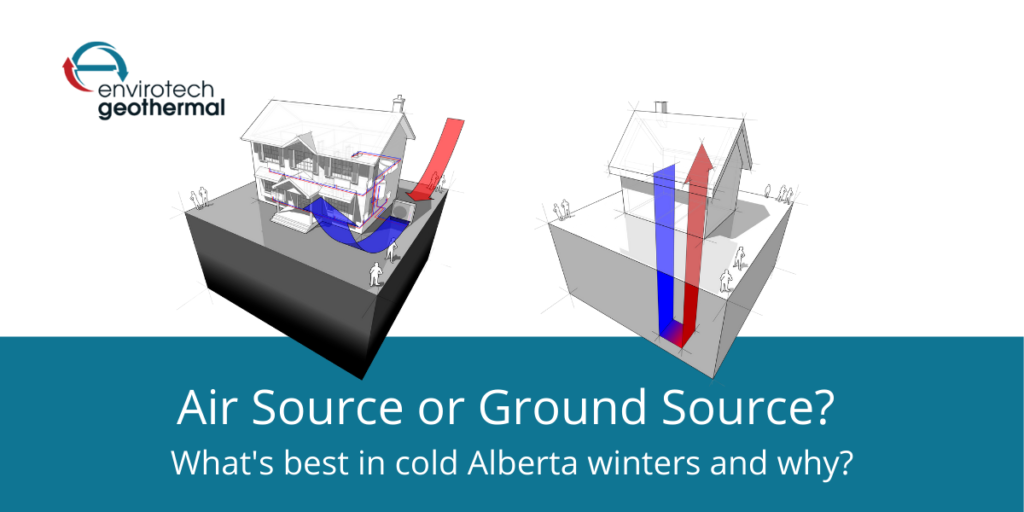 Air Source Or Ground Source Heat Pumps For Harsh Climate