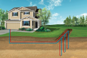 geothermal systems for multi-family