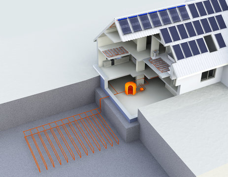 residential geothermal system