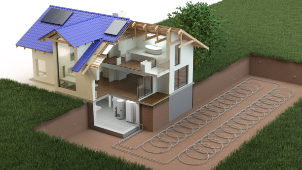 Residential Geothermal System
